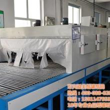 廣州荔灣區(qū)壹啟包裝制品廠 專業(yè)定制各類包裝解決方案